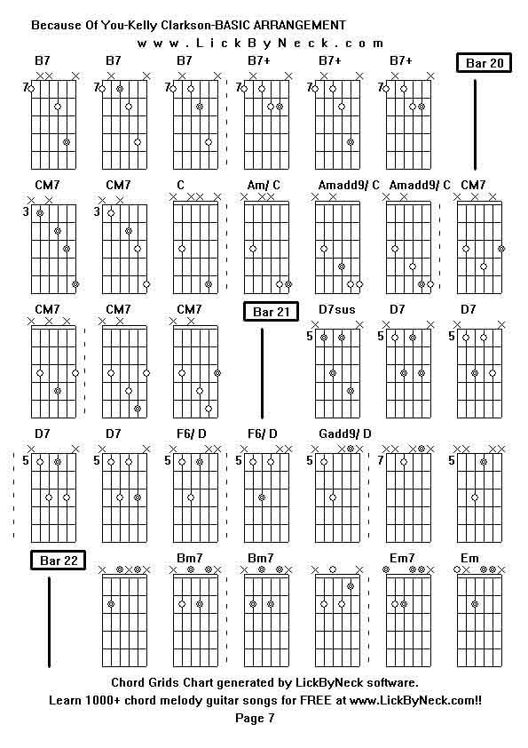 Chord Grids Chart of chord melody fingerstyle guitar song-Because Of You-Kelly Clarkson-BASIC ARRANGEMENT,generated by LickByNeck software.